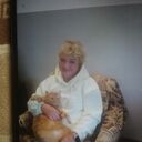 ���������� �������, ���� ������� ��������, 69 ���, ������������ ��� ����� � ���������, c�������� ���������