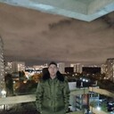 ���������� ������, ���� ������� ��������, 28 ���, ������������ ��� ������, ����� � ���������, c�������� ���������, ���������