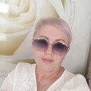 ���������� ����������, ���� ������� �������, 53 ����, ������������ ��� c�������� ���������, ���������