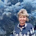 ���������� �����������, ���� ������� ������, 68 ���, ������������ ��� ������, ����� � ���������, c�������� ���������