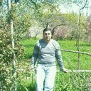 ���������� ��������, ���� ������� �����, 47 ���, ������������ ��� ������, ����� � ���������