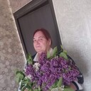 ���������� ����, ���� ������� ���������, 68 ���, ������������ ��� c�������� ���������, ���������