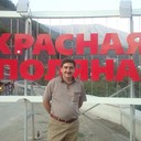 ���������� ������, ���� ������� ������, 54 ����, ������������ ��� ������, ����� � ���������, c�������� ���������