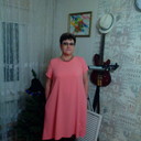 ���������� ����, ���� ������� ����, 61 ���, ������������ ��� ������, ����� � ���������, c�������� ���������