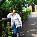 ���������� �����������, ���� ������� �������, 50 ���, ������������ ��� c�������� ���������