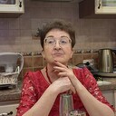 ���������� ����, ���� ������� ������, 65 ���, ������������ ��� ������, ����� � ���������, c�������� ���������