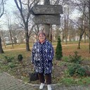 ���������� ������, ���� ������� �������, 63 ����, ������������ ��� ����� � ���������, c�������� ���������, ���������