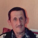  ,   Aleks, 66 ,   