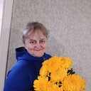 ���������� ����, ���� ������� ������, 53 ����, ������������ ��� ������, ����� � ���������, c�������� ���������