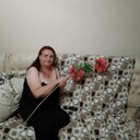 ���������� ������, ���� ������� ������, 47 ���, ������������ ��� ������, ����� � ���������, c�������� ���������, ���������