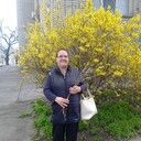 ���������� �����, ���� ������� ����, 42 ����, ������������ ��� ������, ����� � ���������, c�������� ���������, ���������