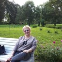 ���������� ������, ���� ������� �����, 54 ����, ������������ ��� ������, ����� � ���������, c�������� ���������