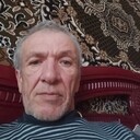 ���������� �����������, ���� ������� �����, 53 ����, ������������ ��� ������, ����� � ���������, c�������� ���������