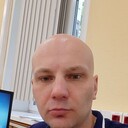 ���������� ������, ���� ������� Vitalik, 42 ����, ������������ ��� ������, ����� � ���������, c�������� ���������