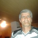 ���������� ���, ���� ������� ��������, 58 ���, ������������ ��� ������, ����� � ���������, c�������� ���������