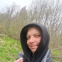 ���������� �����-���������, ���� ������� �����, 35 ���, ������������ ��� ����� � ���������, c�������� ���������