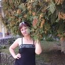 ���������� ��������, ���� ������� Svetlana, 60 ���, ������������ 