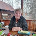 ���������� ������, ���� ������� �������, 48 ���, ������������ ��� ������, ����� � ���������, c�������� ���������, ���������