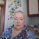 ���������� �������, ���� ������� �����, 66 ���, ������������ ��� ������, ����� � ���������