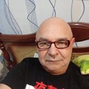 ���������� �����������, ���� ������� ���������, 54 ����, ������������ ��� ������, ����� � ���������