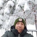 ���������� ������, ���� ������� ������, 35 ���, ������������ ��� ������, ����� � ���������, c�������� ���������, ���������