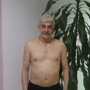 ���������� ������, ���� ������� ���������, 61 ���, ������������ ��� ������, ����� � ���������