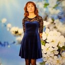 ���������� ������, ���� ������� Alena, 56 ���, ������������ ��� ������, ����� � ���������, c�������� ���������