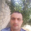 ���������� ����, ���� ������� Radim, 42 ����, ������������ ��� ������, ����� � ���������, c�������� ���������