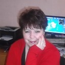 ���������� ��������, ���� ������� �������, 55 ���, ������������ ��� ������, ����� � ���������, c�������� ���������