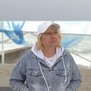 ���������� �����������, ���� ������� �����, 58 ���, ������������ ��� ����� � ���������, c�������� ���������, ���������