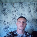 ���������� ������, ���� ������� ������, 33 ����, ������������ ��� ������, ����� � ���������, c�������� ���������