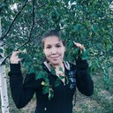 ���������� ������, ���� ������� ������, 31 ���, ������������ ��� ������, ����� � ���������, c�������� ���������