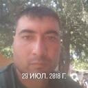 ���������� ���������, ���� ������� Nuriddin, 36 ���, ������������ ��� ������, ����� � ���������