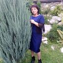  ,   , 55 ,   ,   