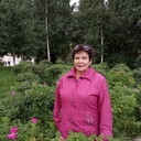 ���������� ������, ���� ������� ��������, 65 ���, ������������ ��� ������, ����� � ���������, c�������� ���������