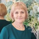 ���������� ������, ���� ������� ������, 57 ���, ������������ ��� c�������� ���������