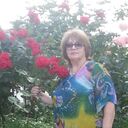 ���������� �����, ���� ������� �������, 62 ����, ������������ ��� ����� � ���������