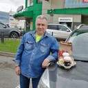 ���������� ��������, ���� ������� �������, 61 ���, ������������ ��� ������, ����� � ���������, c�������� ���������