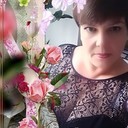 ���������� �����������, ���� ������� �������, 55 ���, ������������ ��� ������, ����� � ���������, c�������� ���������