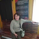 ���������� ������, ���� ������� ���, 55 ���, ������������ ��� ������, ����� � ���������, c�������� ���������