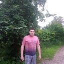 ���������� �����, ���� ������� Andrey, 31 ���, ������������ ��� c�������� ���������