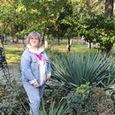 ���������� Charenton-le-Pont, ���� ������� �����, 59 ���, ������������ ��� ������, ����� � ���������