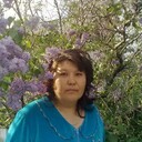 ���������� ������, ���� ������� ����, 60 ���, ������������ ��� ������, ����� � ���������, c�������� ���������, ���������