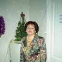 ,   , 64 ,     , c 