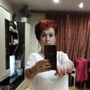 ���������� �������, ���� ������� ��������, 56 ���, ������������ ��� ����� � ���������, c�������� ���������