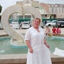 ���������� ���������, ���� ������� ����������, 64 ����, ������������ ��� c�������� ���������