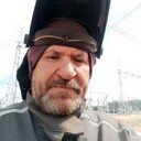 ���������� �������, ���� ������� �������, 54 ����, ������������ ��� ������, ����� � ���������