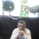 ���������� ����, ���� ������� �����, 46 ���, ������������ ��� ������, ����� � ���������, c�������� ���������