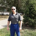 ���������� ������, ���� ������� ���������, 42 ����, ������������ ��� ������, ����� � ���������, c�������� ���������, ���������