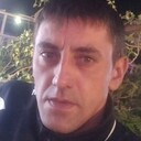 ���������� ���������, ���� ������� �������, 42 ����, ������������ ��� ������, ����� � ���������, c�������� ���������, ���������